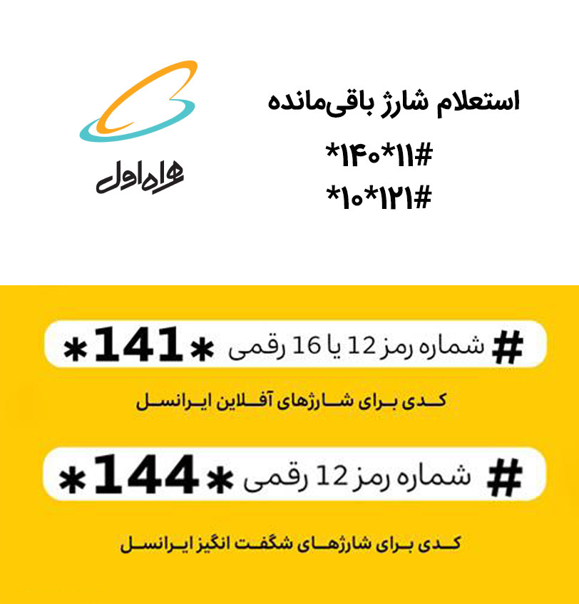 استعلام مانده کد شارژ ایرانسل همراه اول رایتل